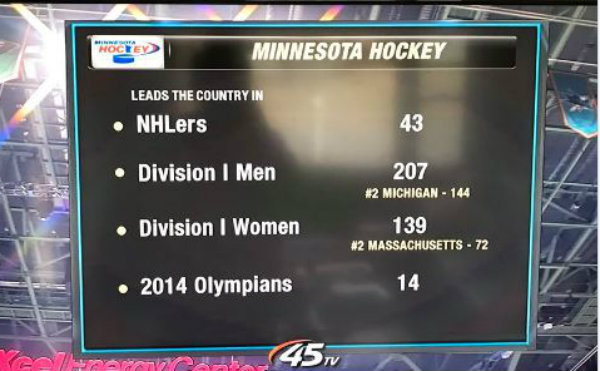 MN hockey